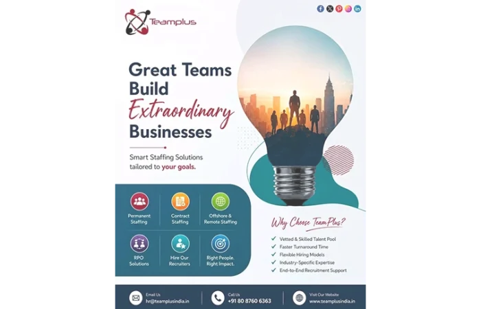 Teamplus Staffing Solution Pvt Ltd